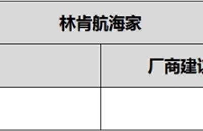 曜夜加冕 舒享无界 林肯航海家黑武士版2026北京车展正式上市